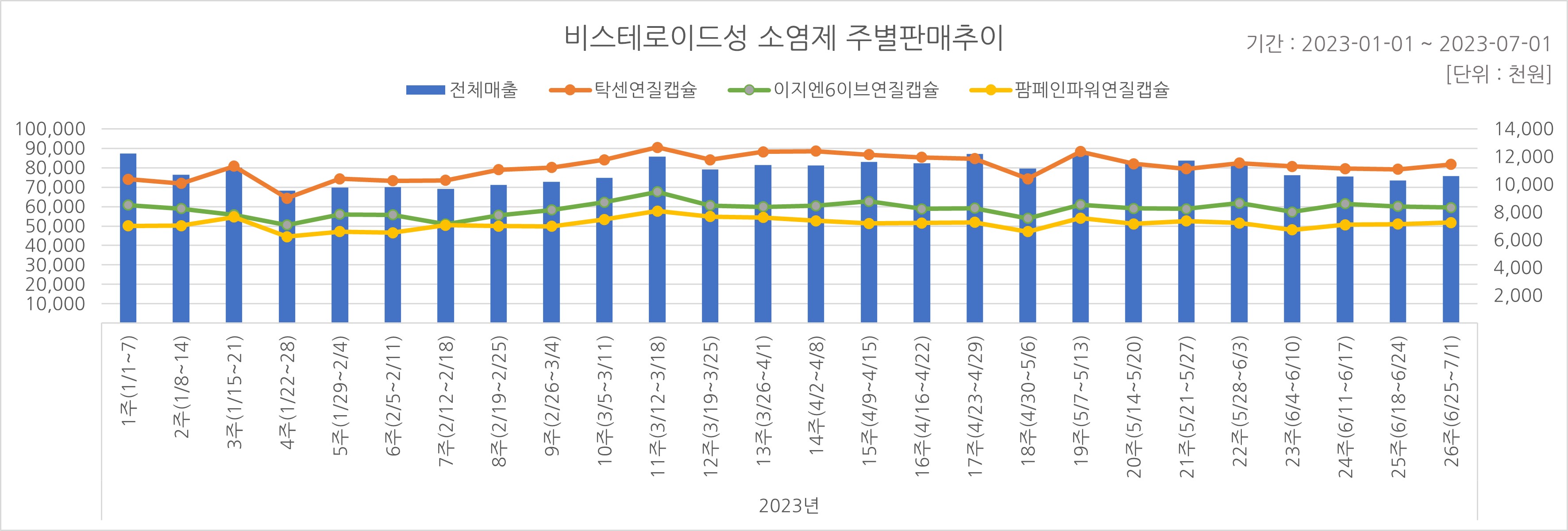 06_소염제.jpg