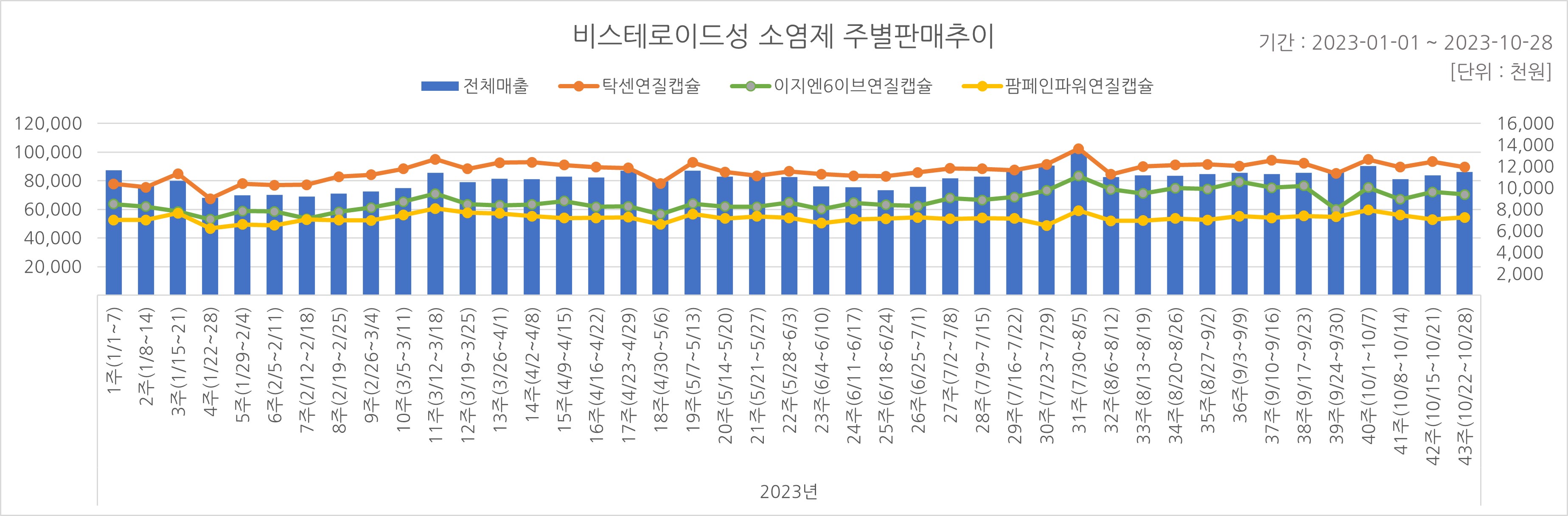 06_소염제.jpg