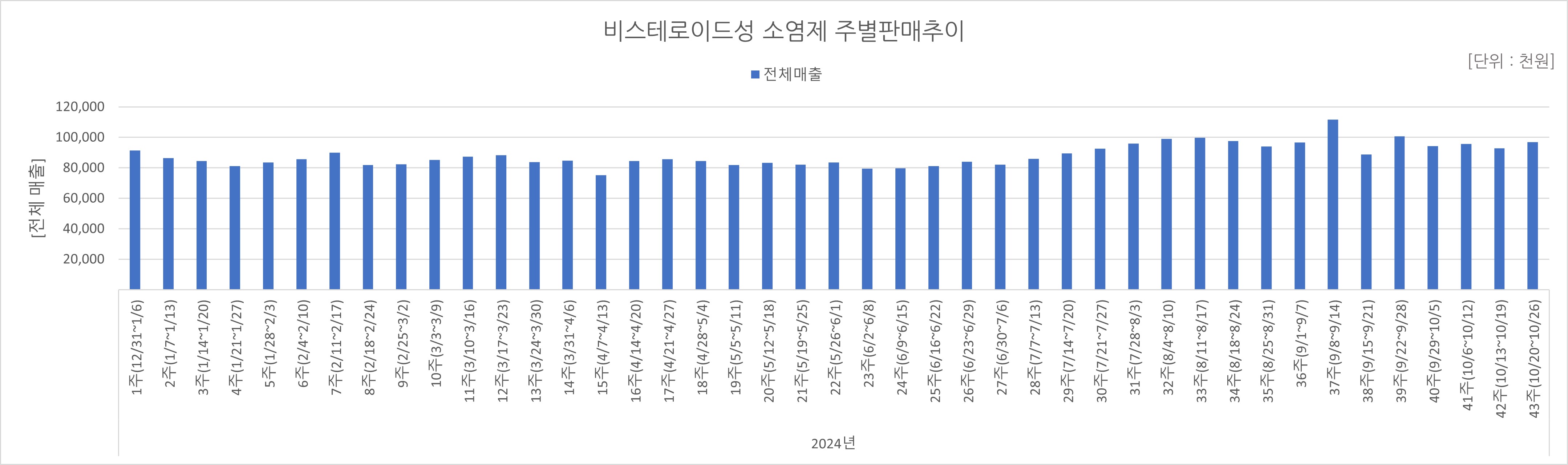 06_소염제.jpg