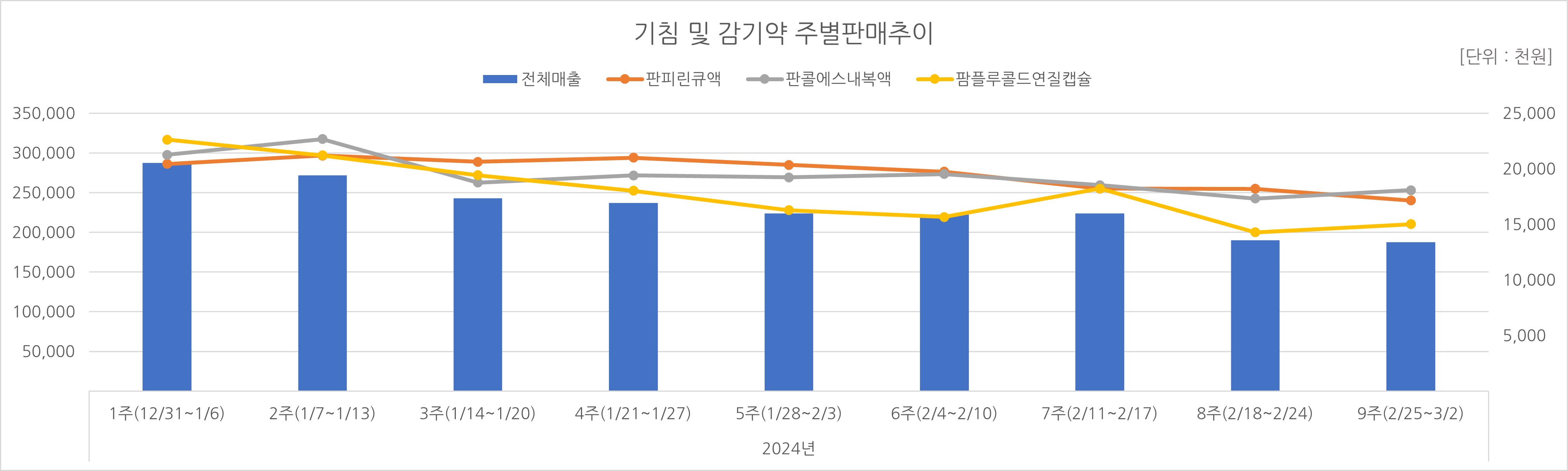 03_기침약.jpg