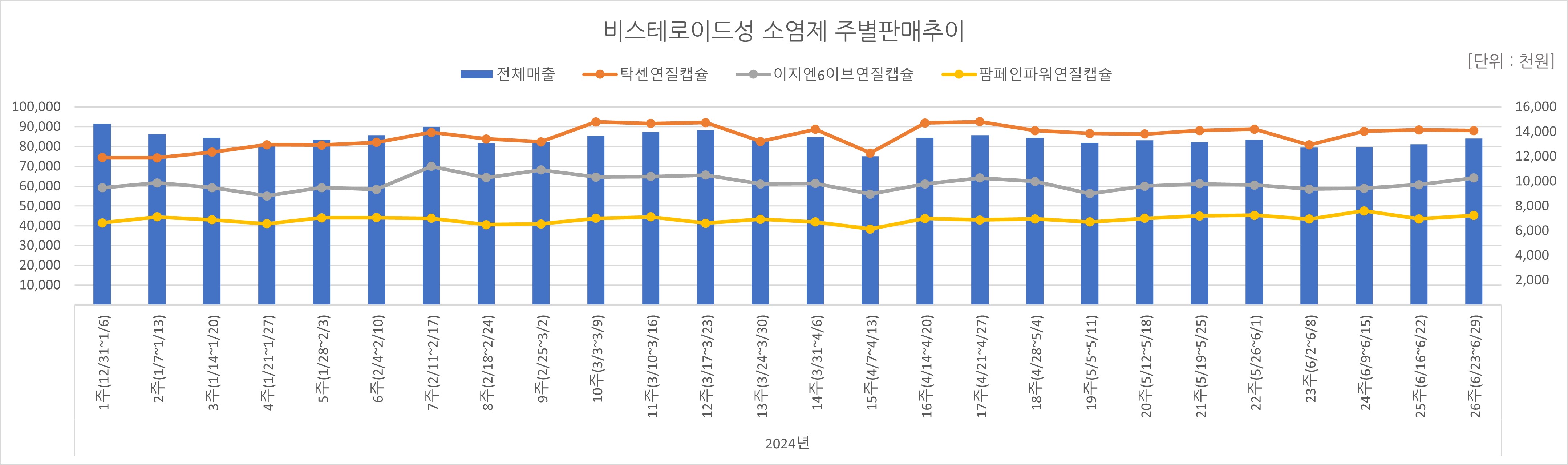 06_소염제.jpg