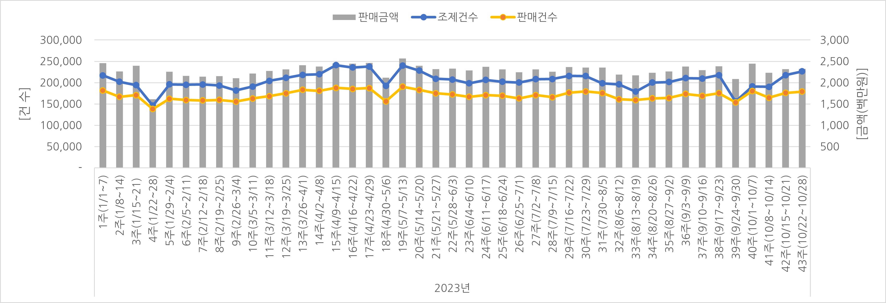 07_조제판매건수.jpg