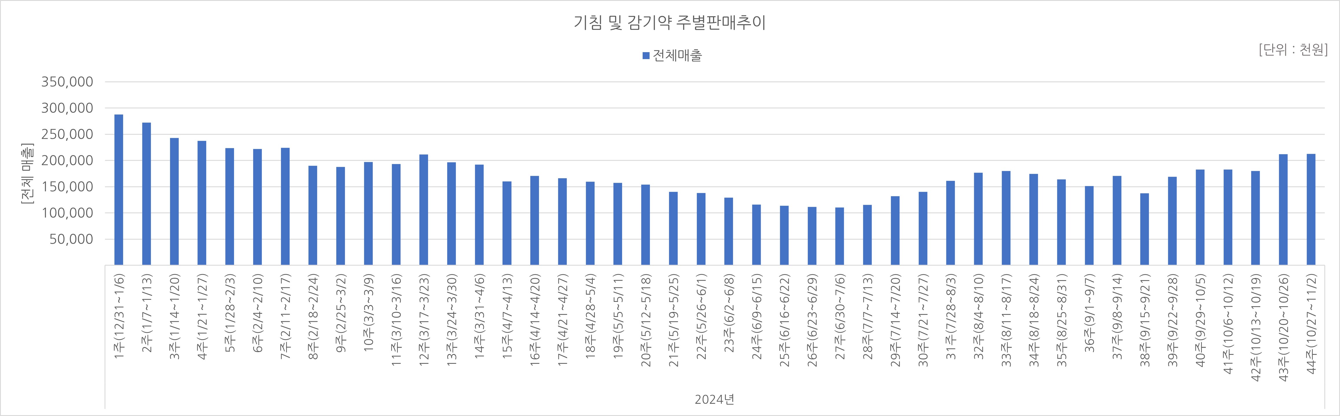 03_기침약.jpg