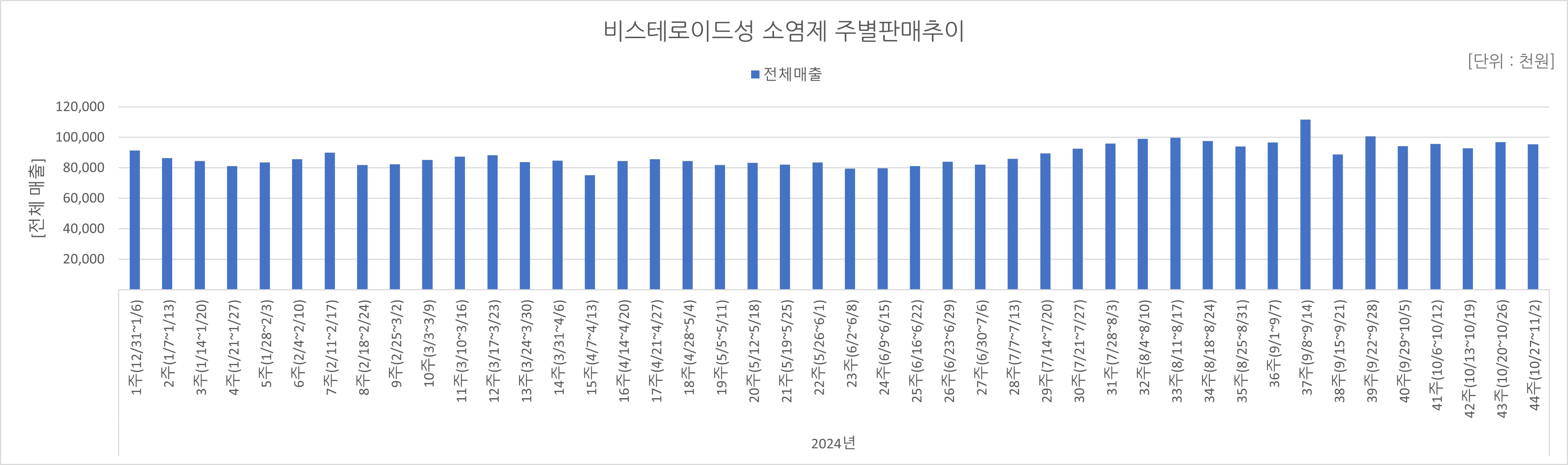 06_소염제.jpg