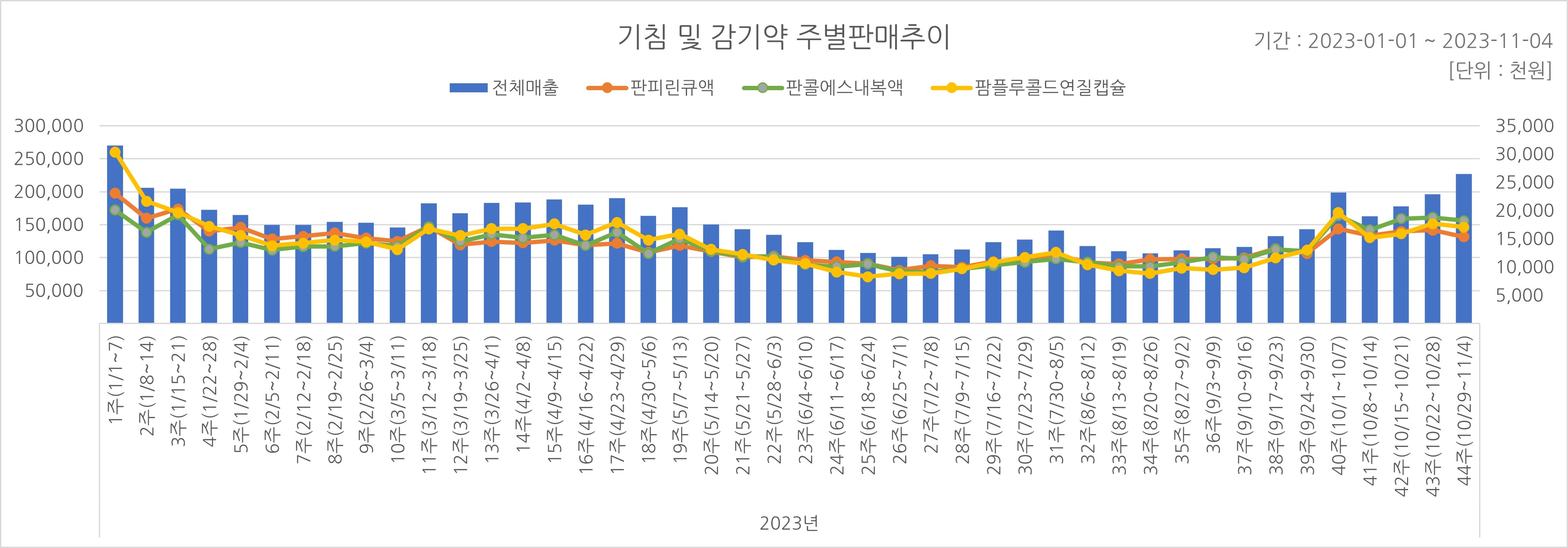 03_기침약.jpg