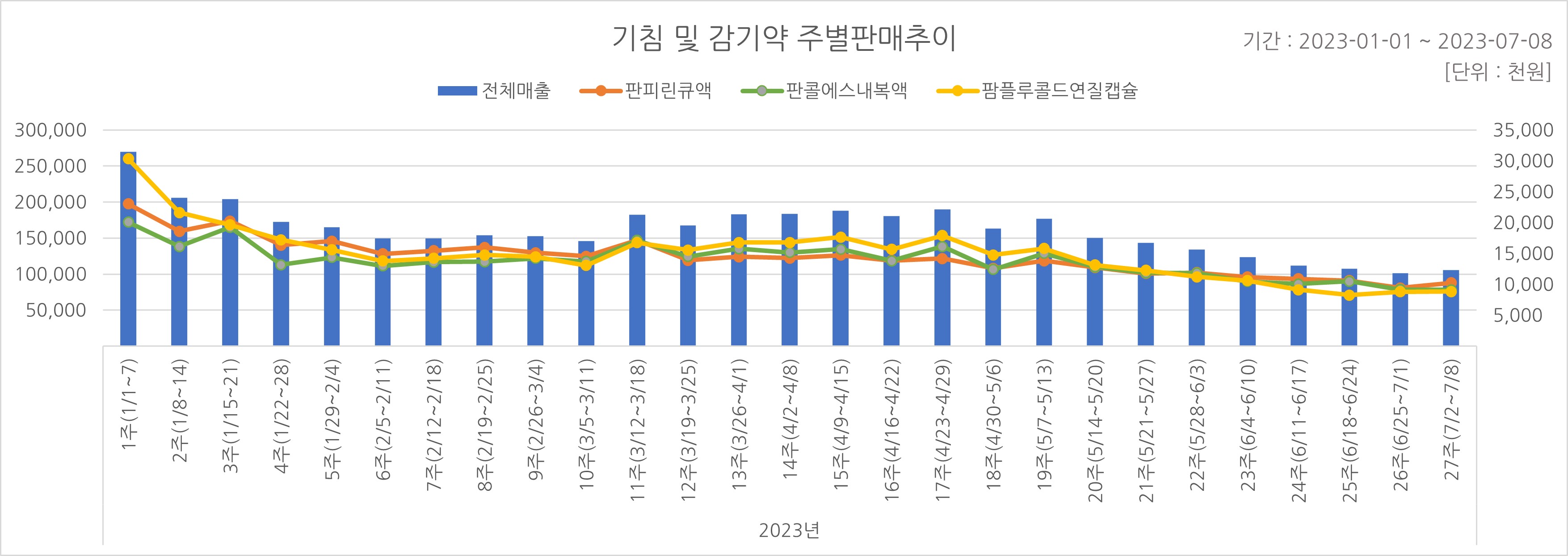 03_기침약.jpg