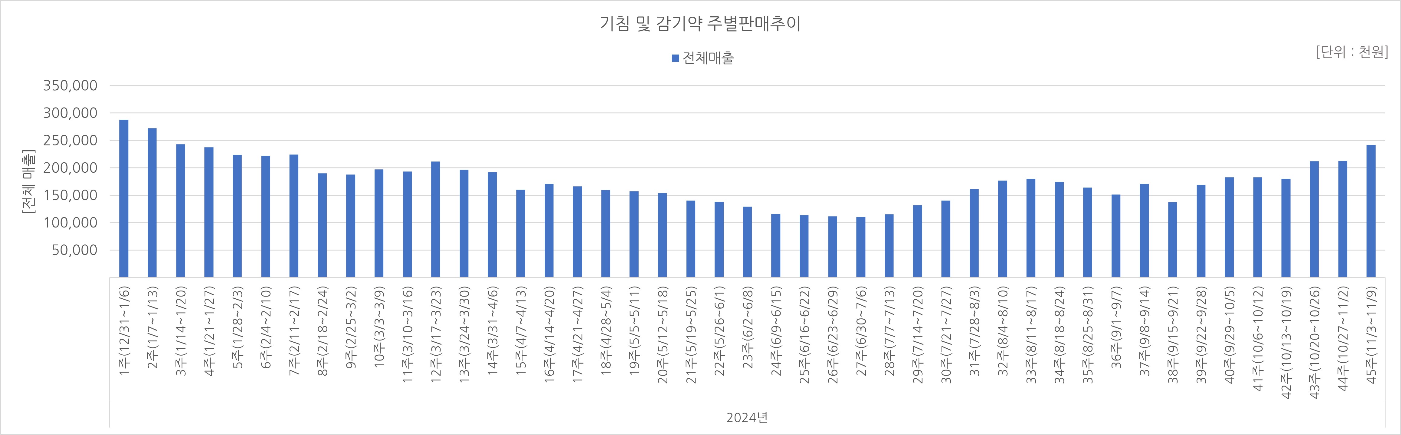 03_기침약.jpg