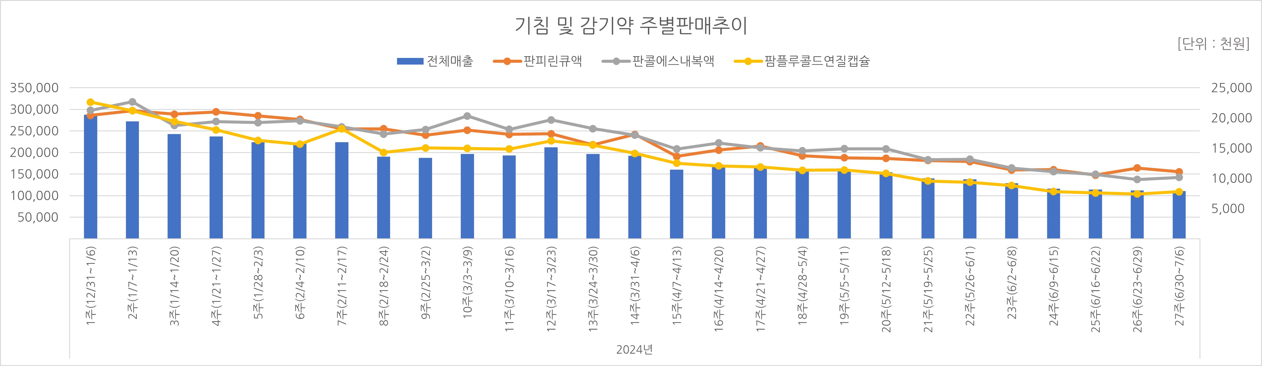 03_기침약.jpg