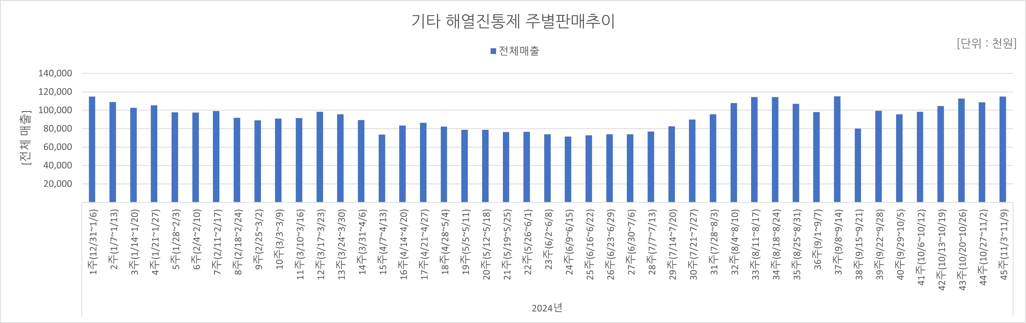 05_해열진통.jpg