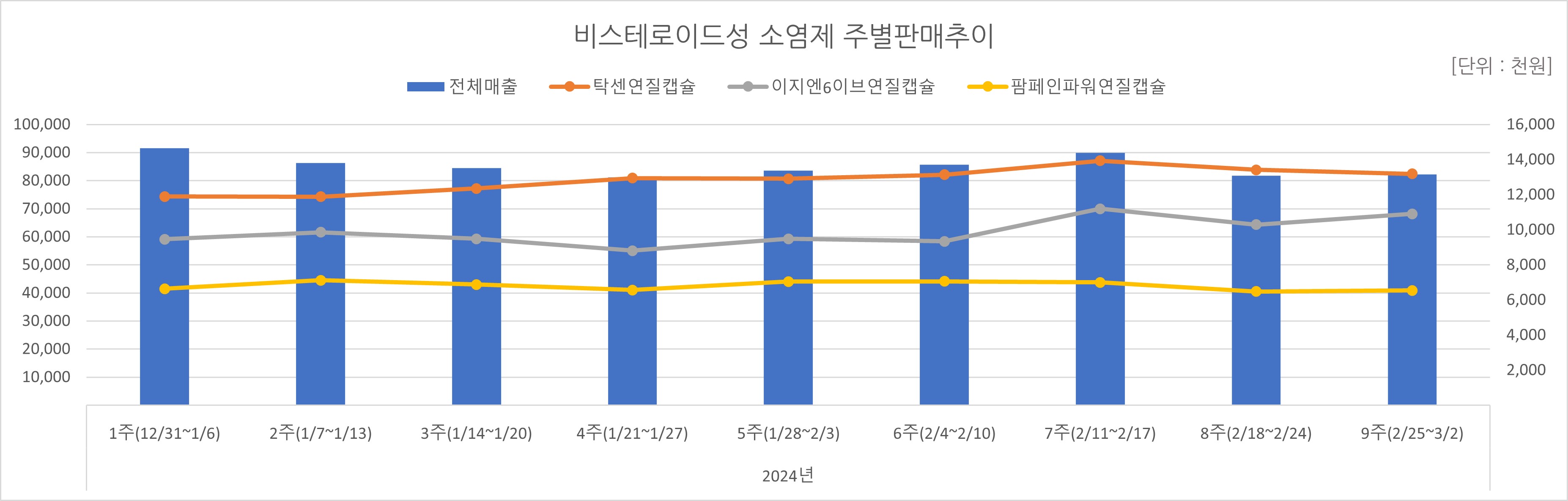 06_소염제.jpg