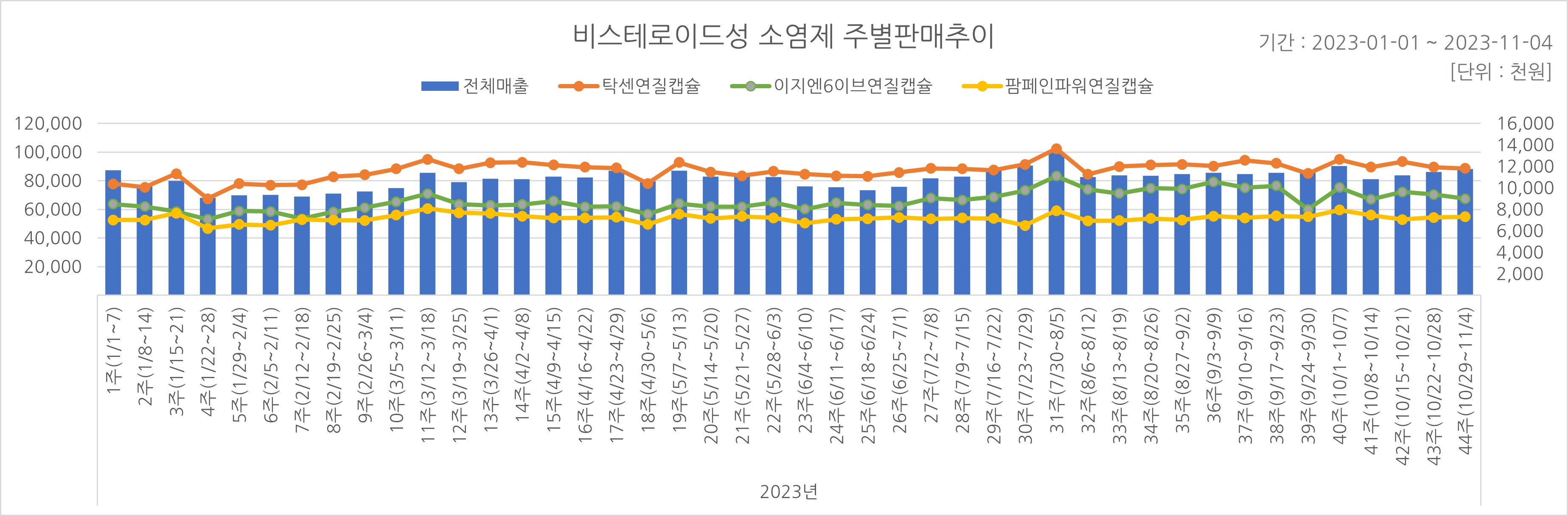 06_소염제.jpg