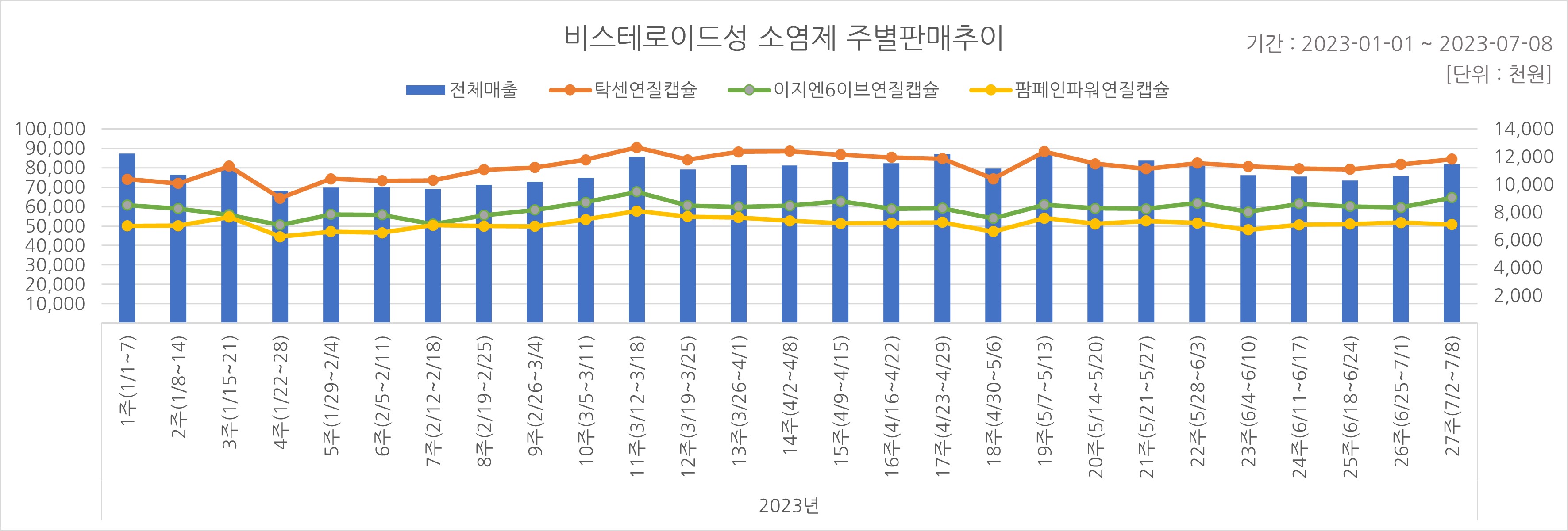 06_소염제.jpg