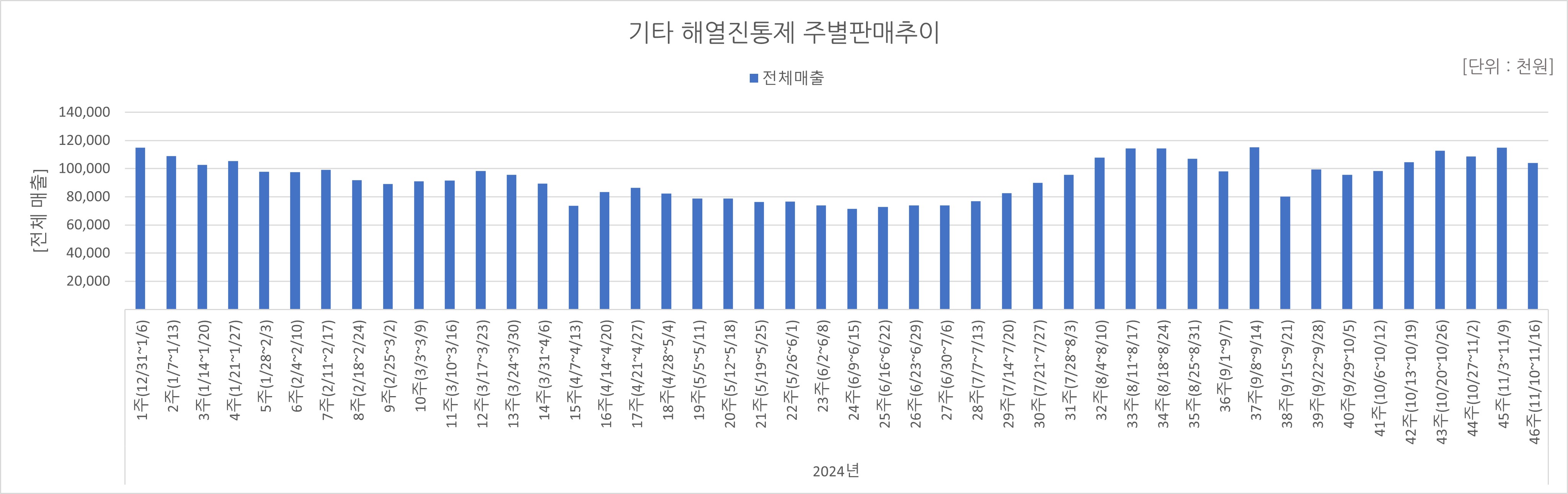 05_해열진통.jpg