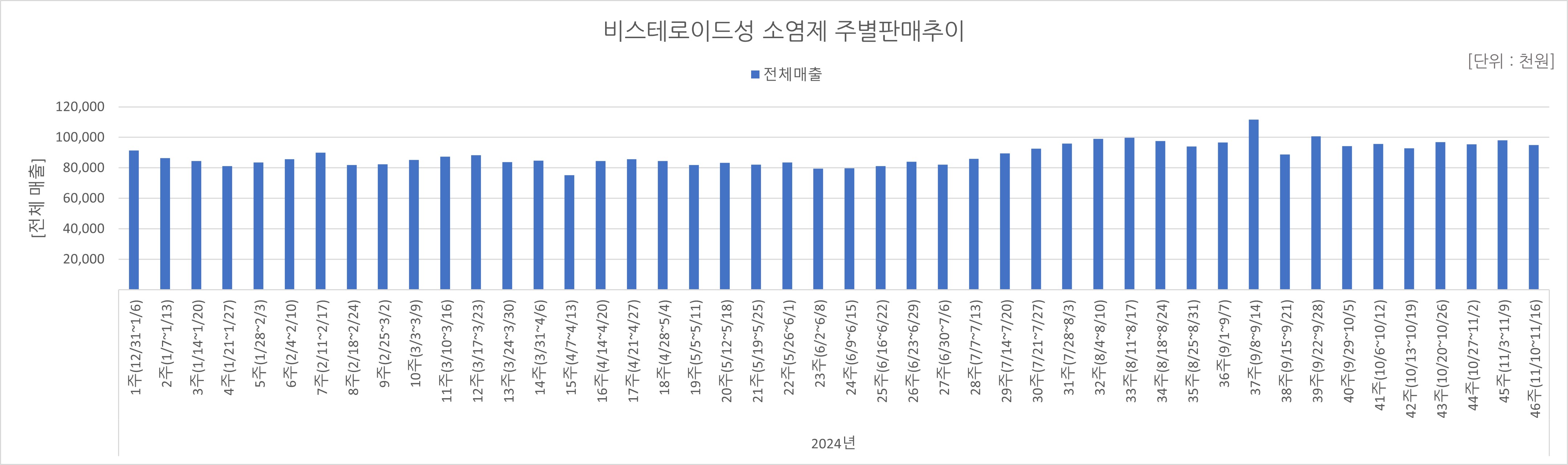 06_소염제.jpg