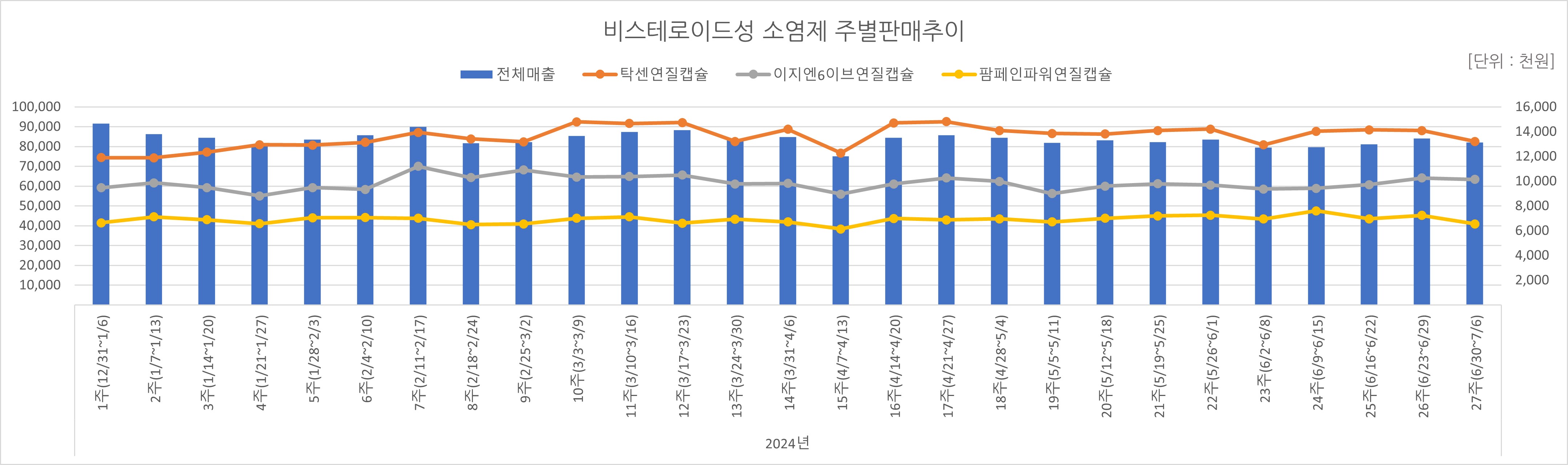 06_소염제.jpg