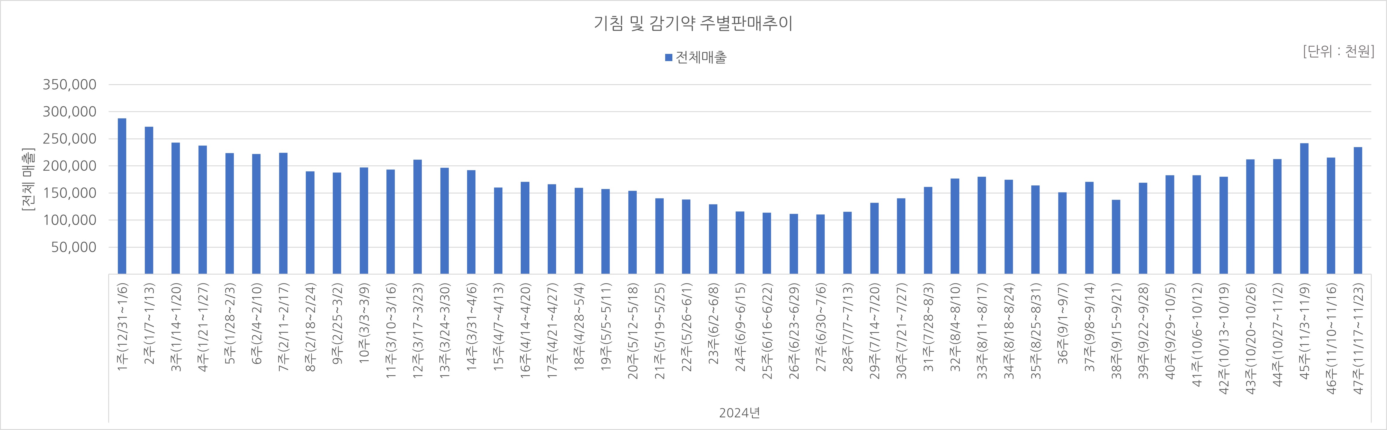 03_기침약.jpg