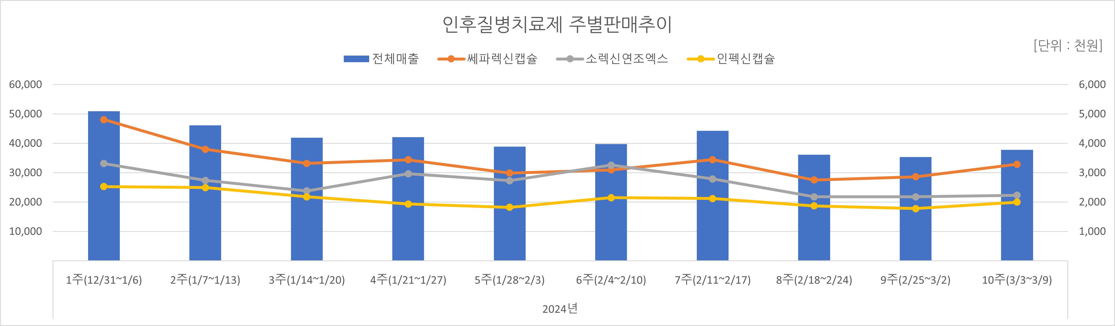 04_인후.jpg