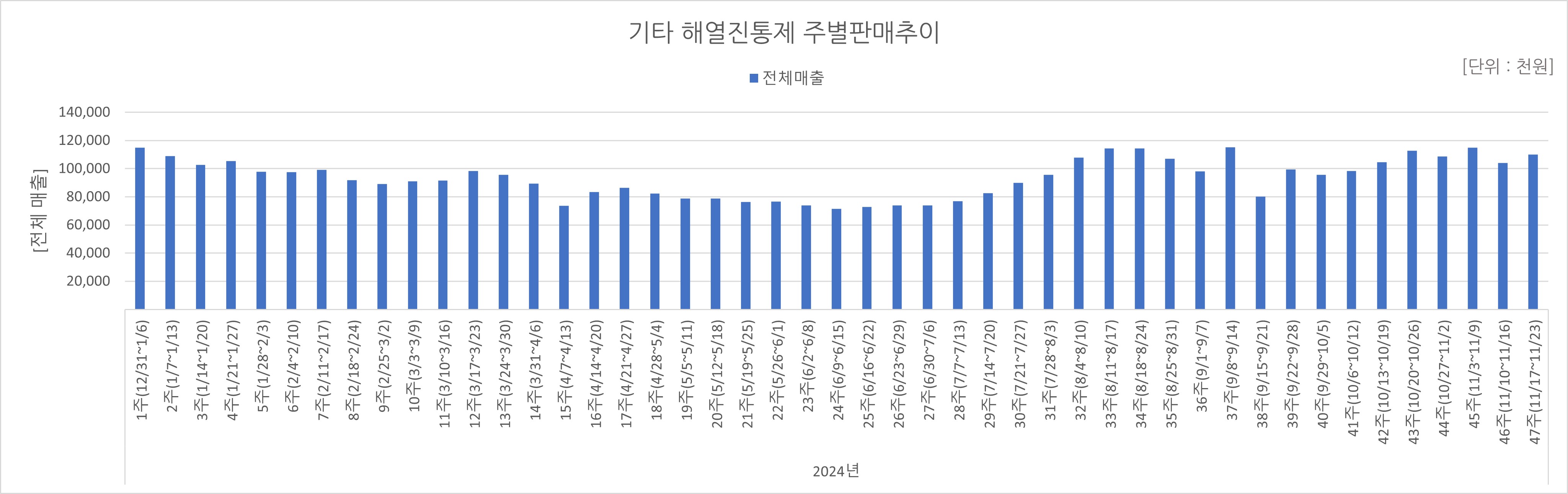 05_해열진통.jpg