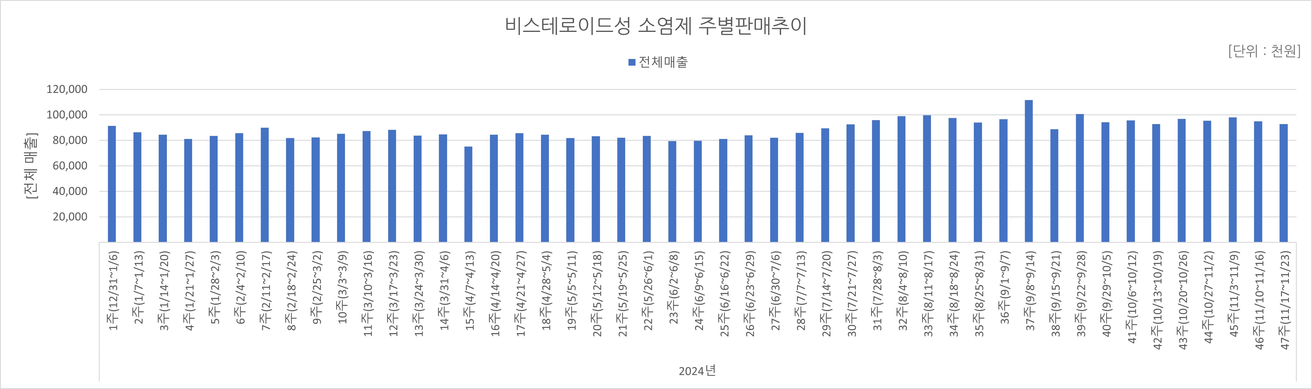 06_소염제.jpg