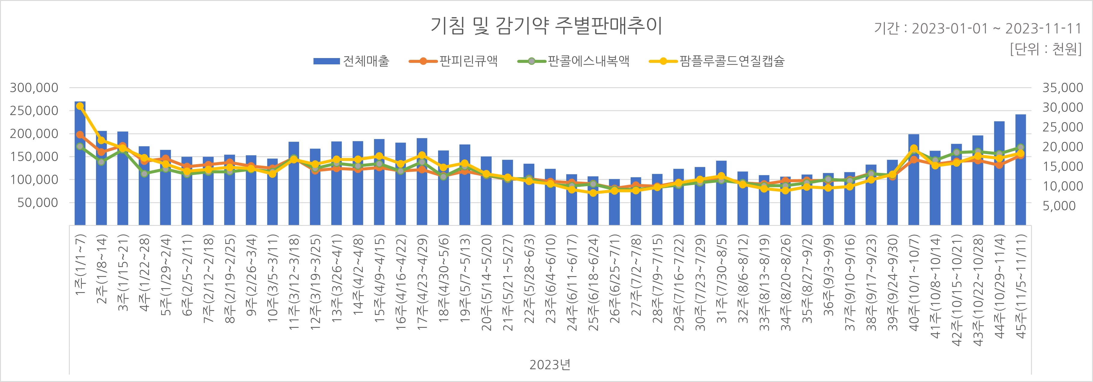 03_기침약.jpg