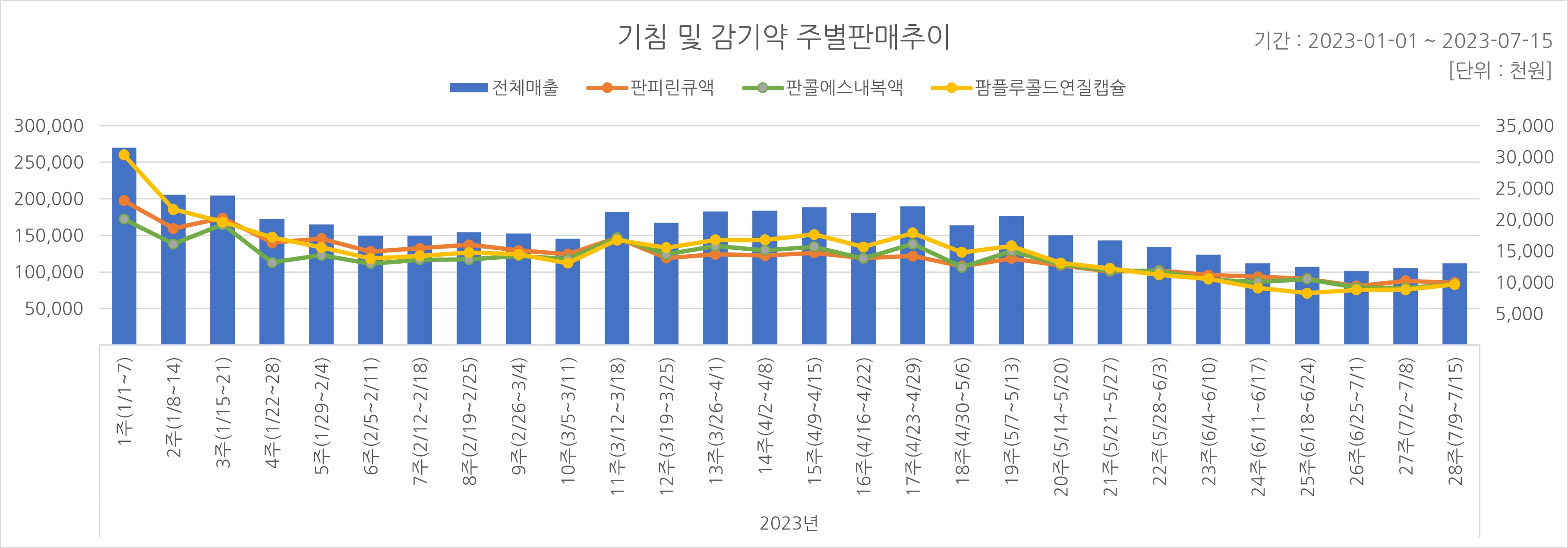 03_기침약.jpg