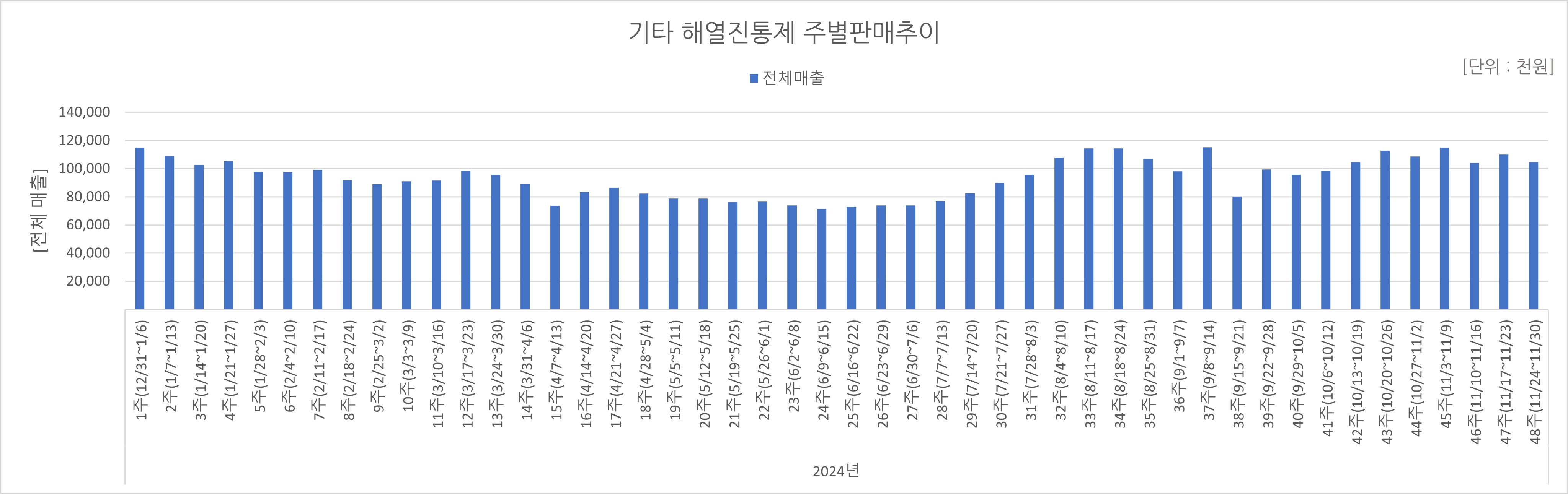 05_해열진통.jpg