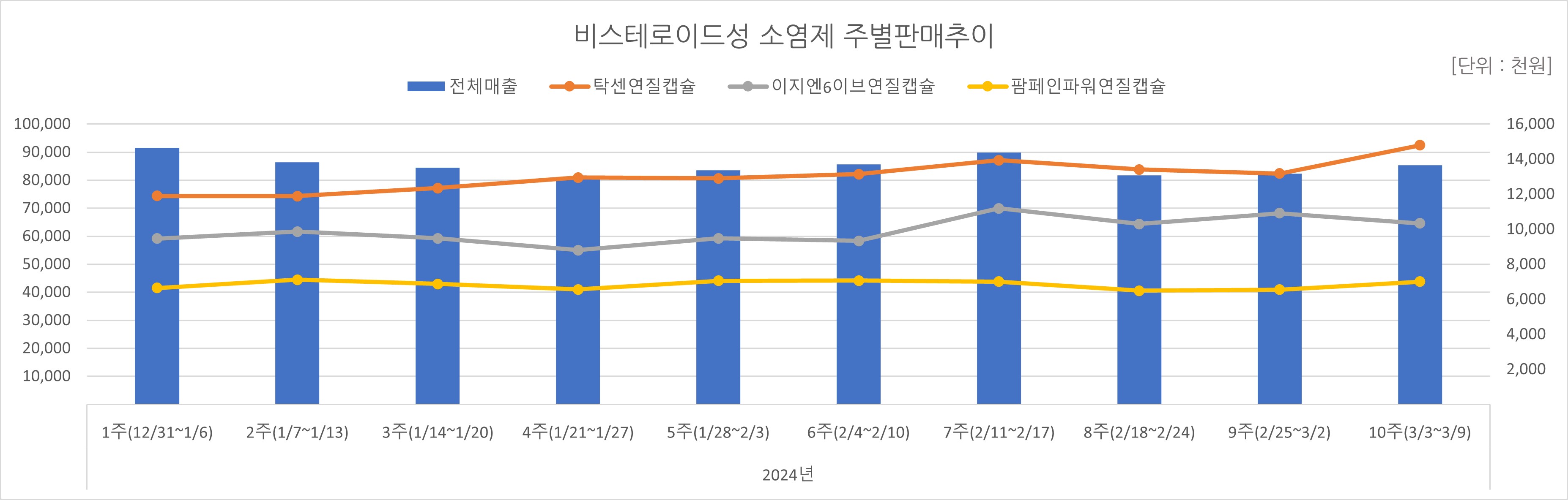 06_소염제.jpg