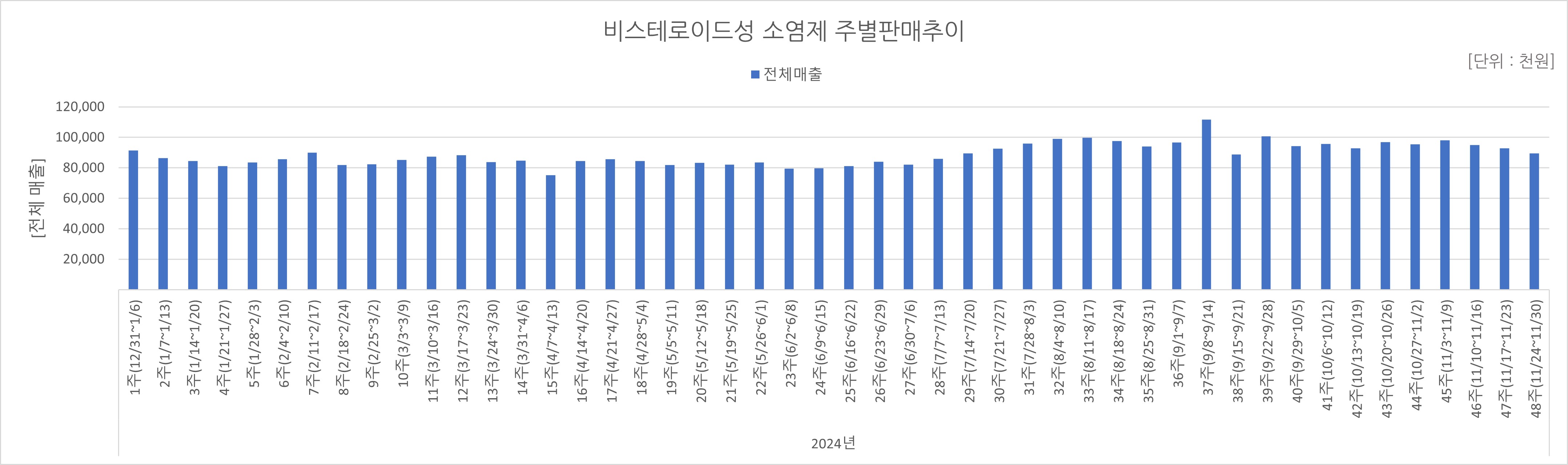 06_소염제.jpg