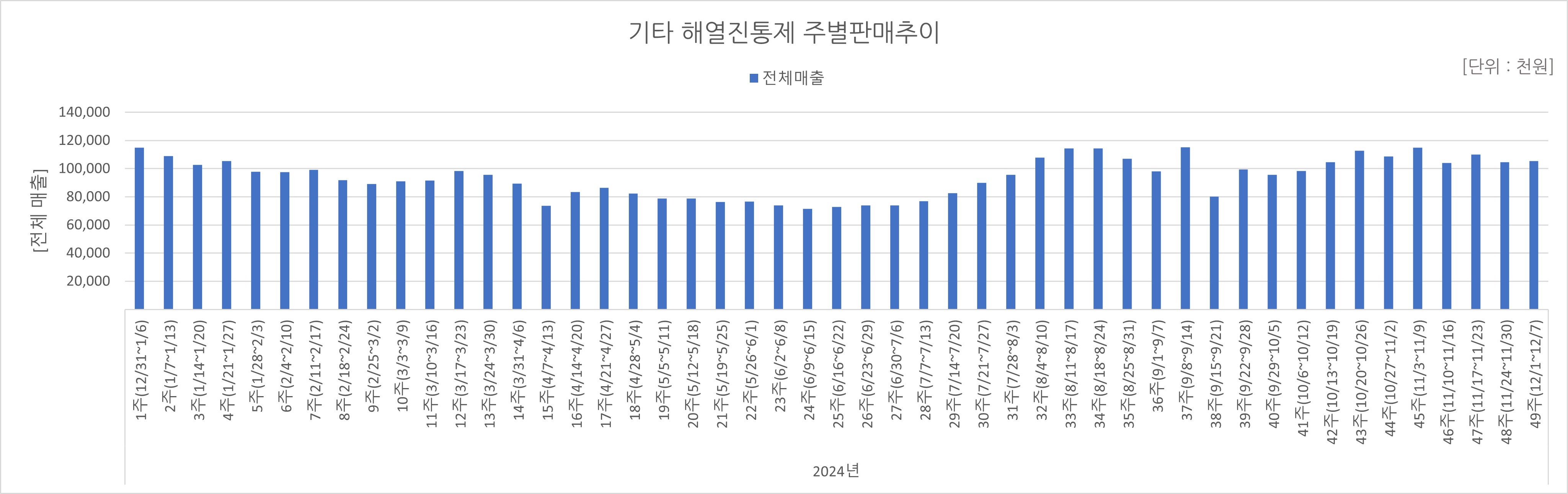 05_해열진통.jpg