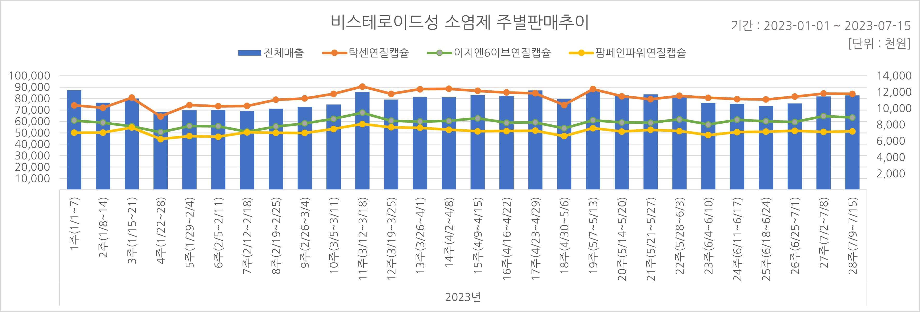 06_소염제.jpg