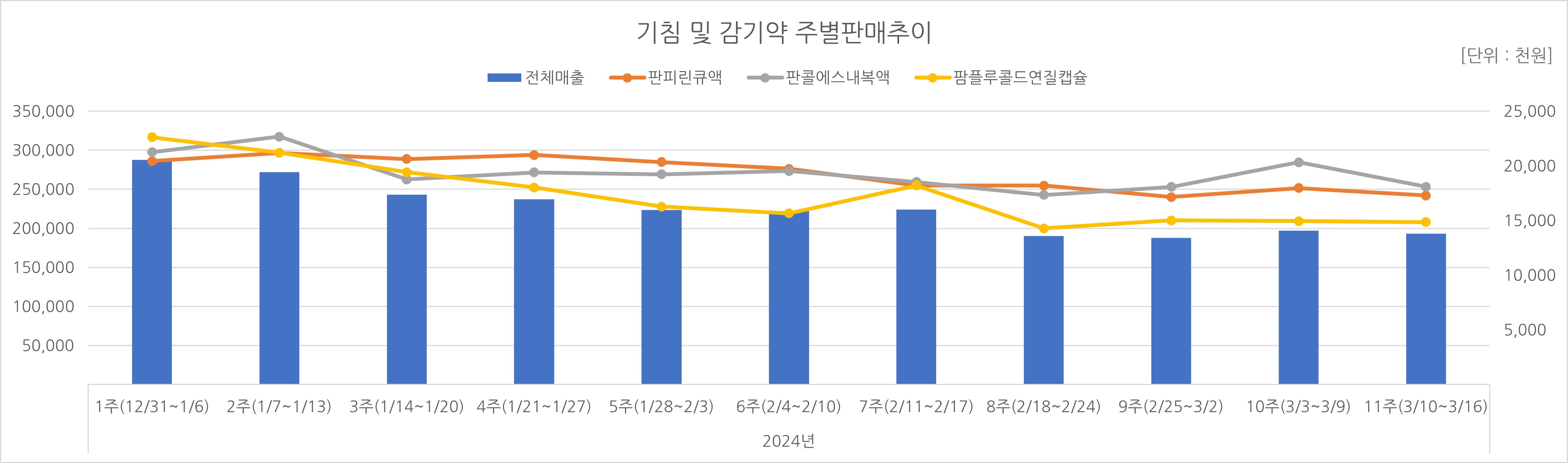 03_기침약.jpg