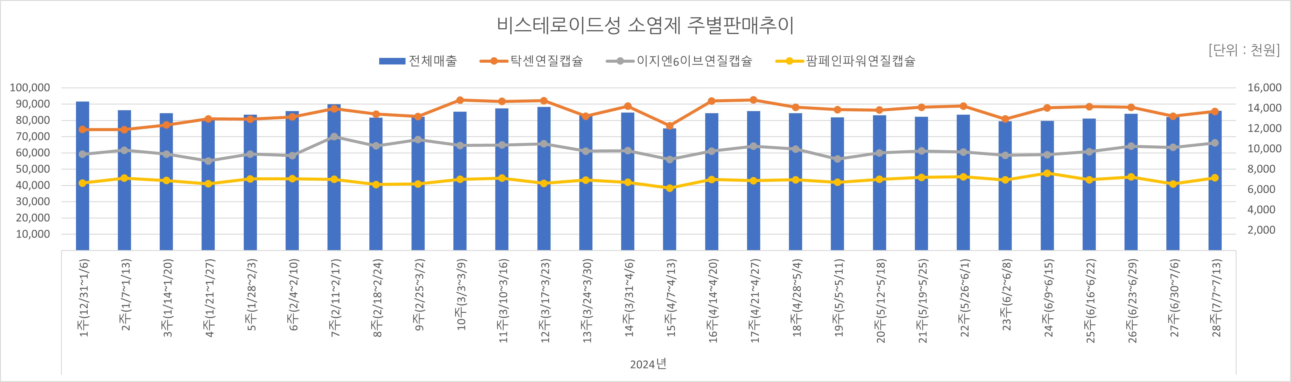 06_소염제.jpg