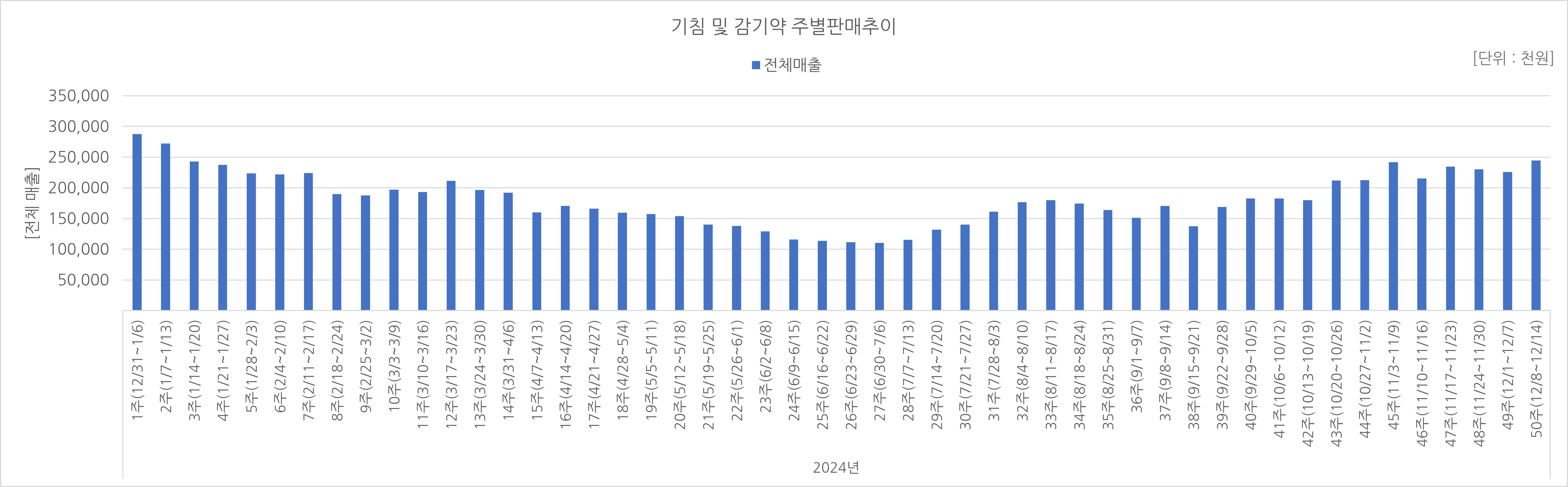 03_기침약.jpg