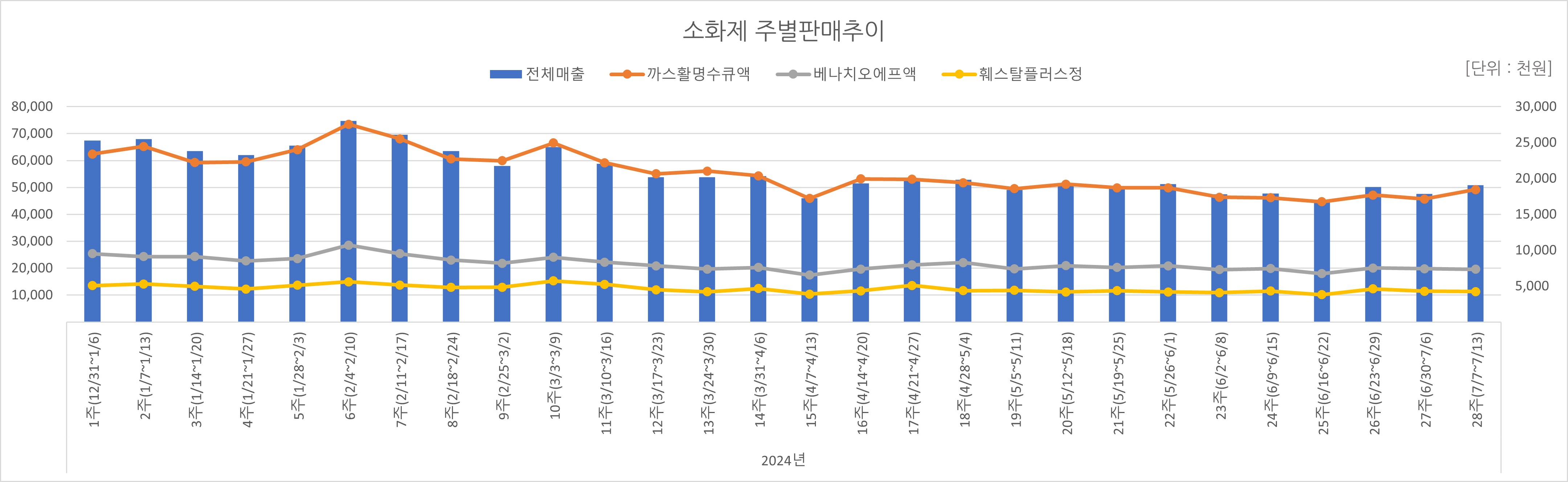 07_소화제.jpg