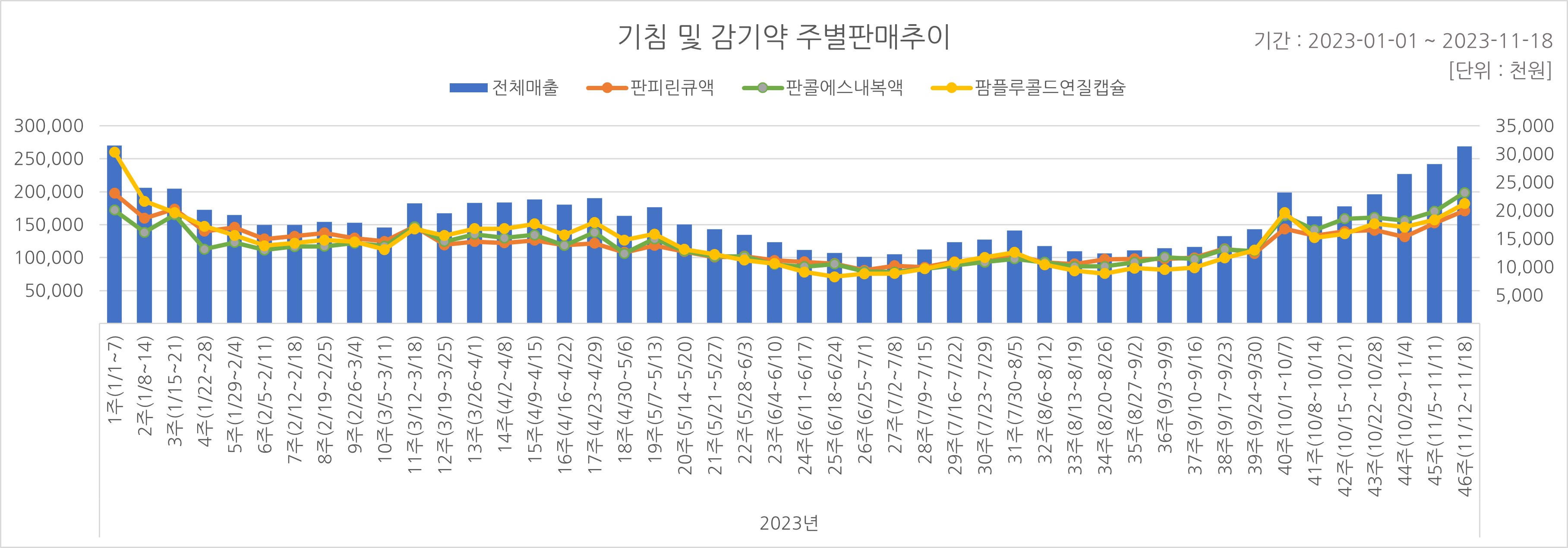 03_기침약.jpg