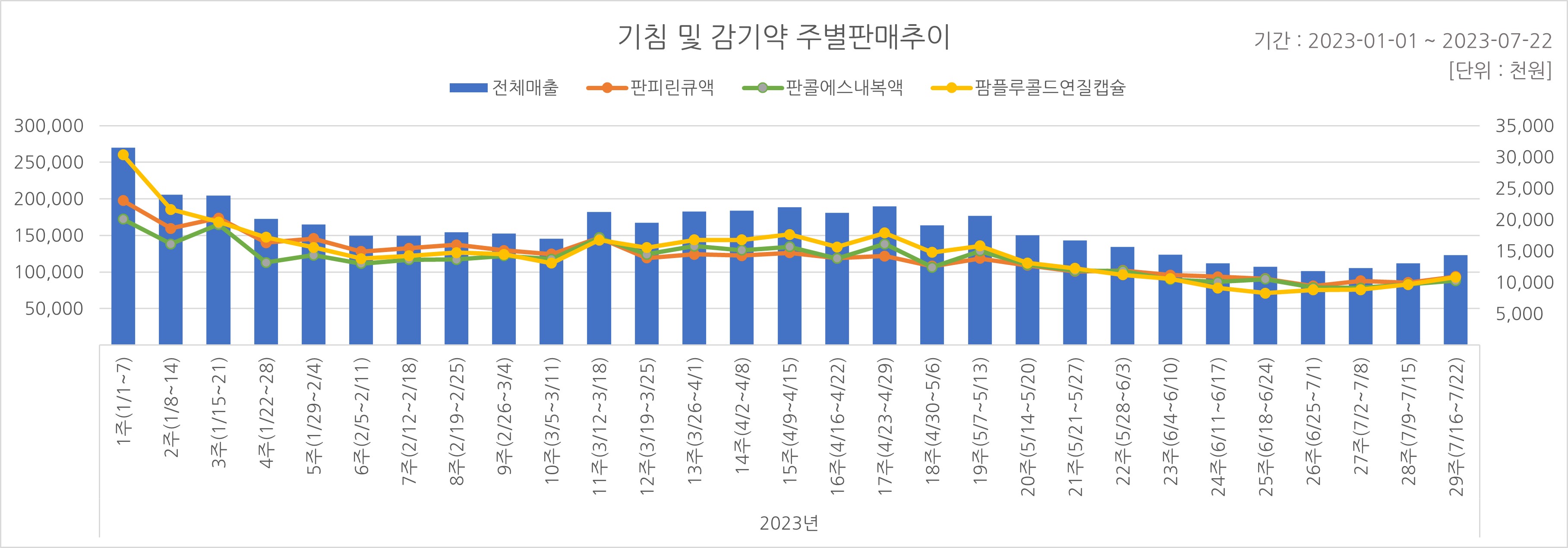 03_기침약.jpg