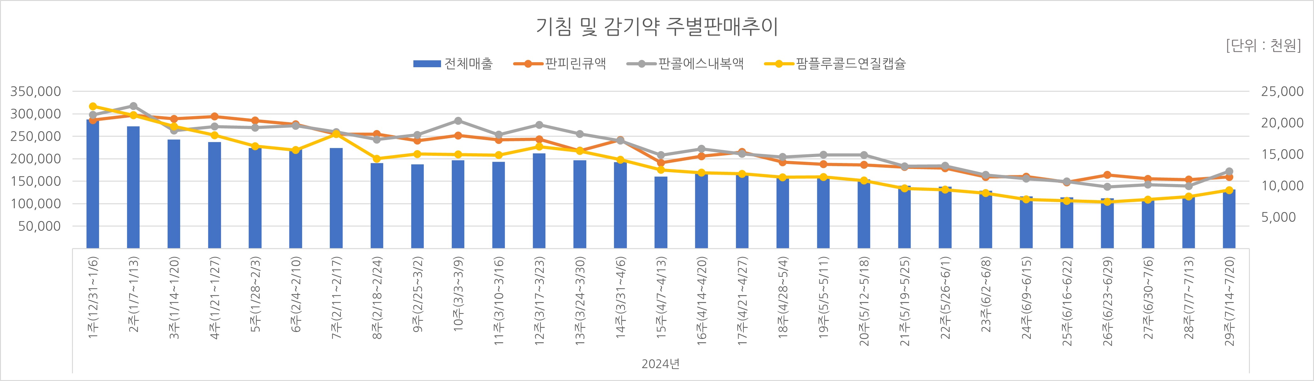 03_기침약.jpg