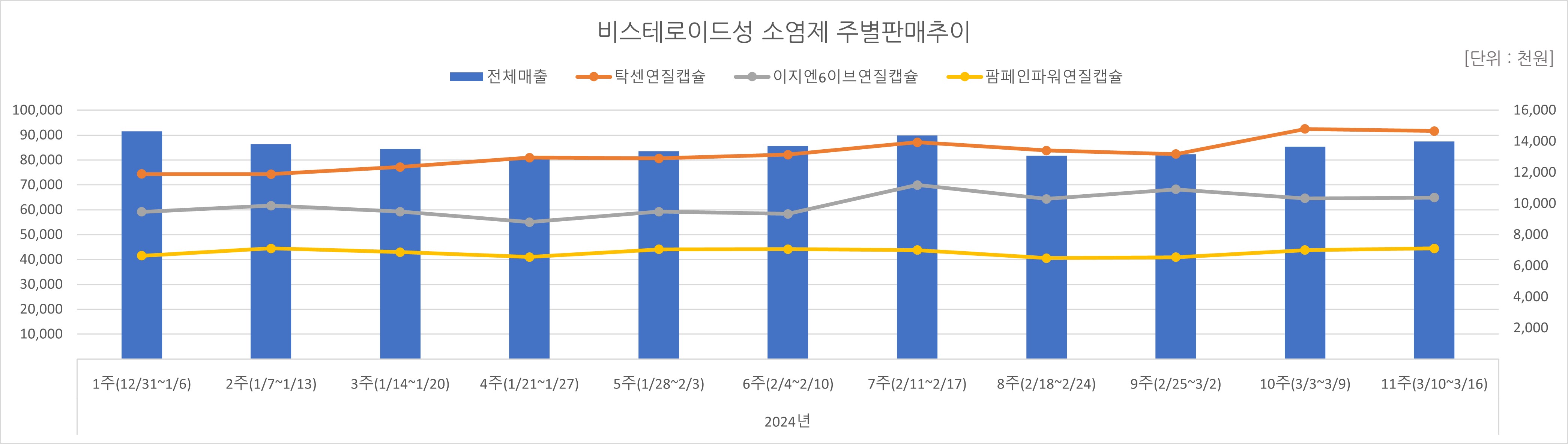 06_소염제.jpg