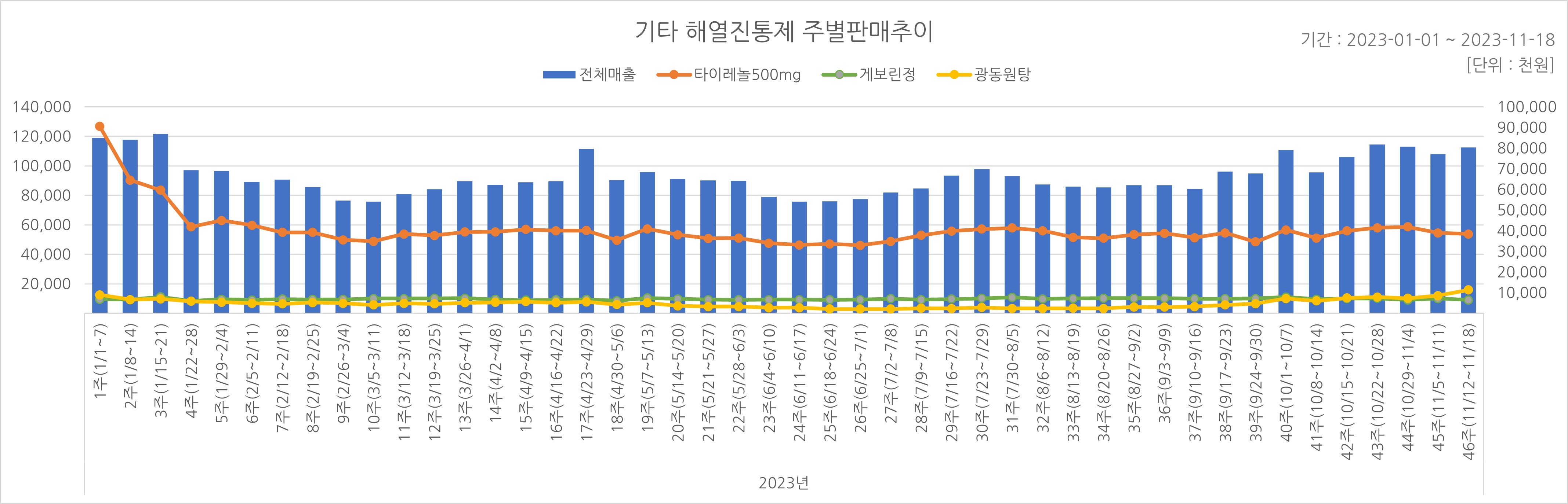 05_해열진통.jpg