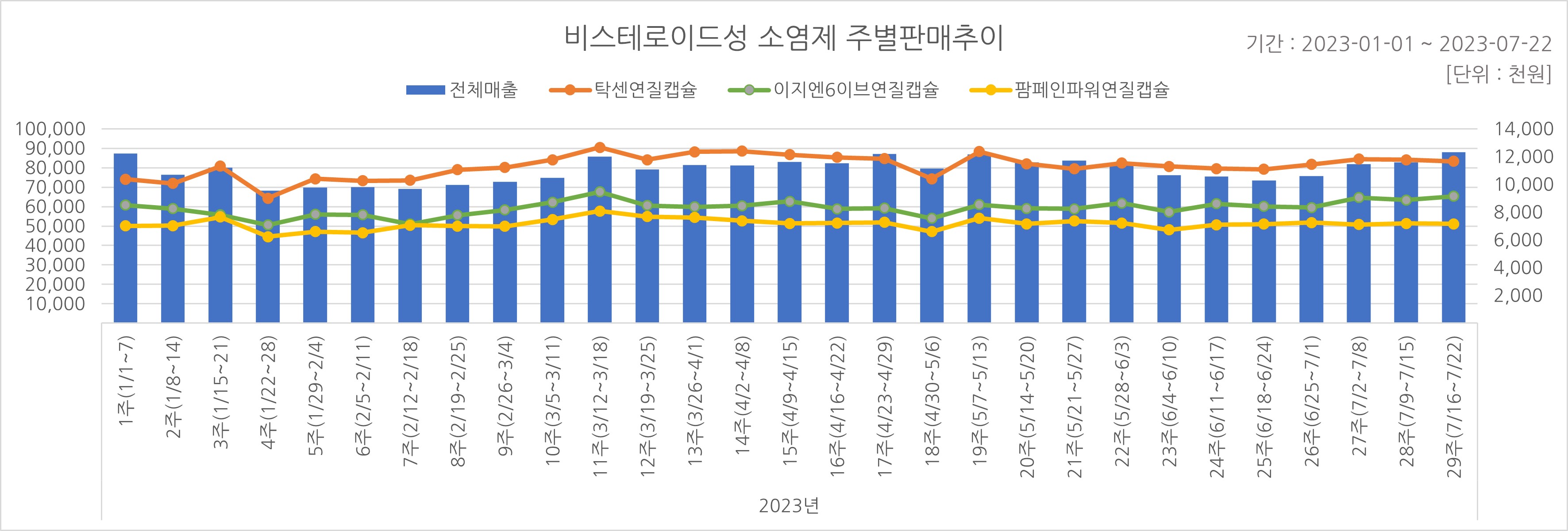 06_소염제.jpg