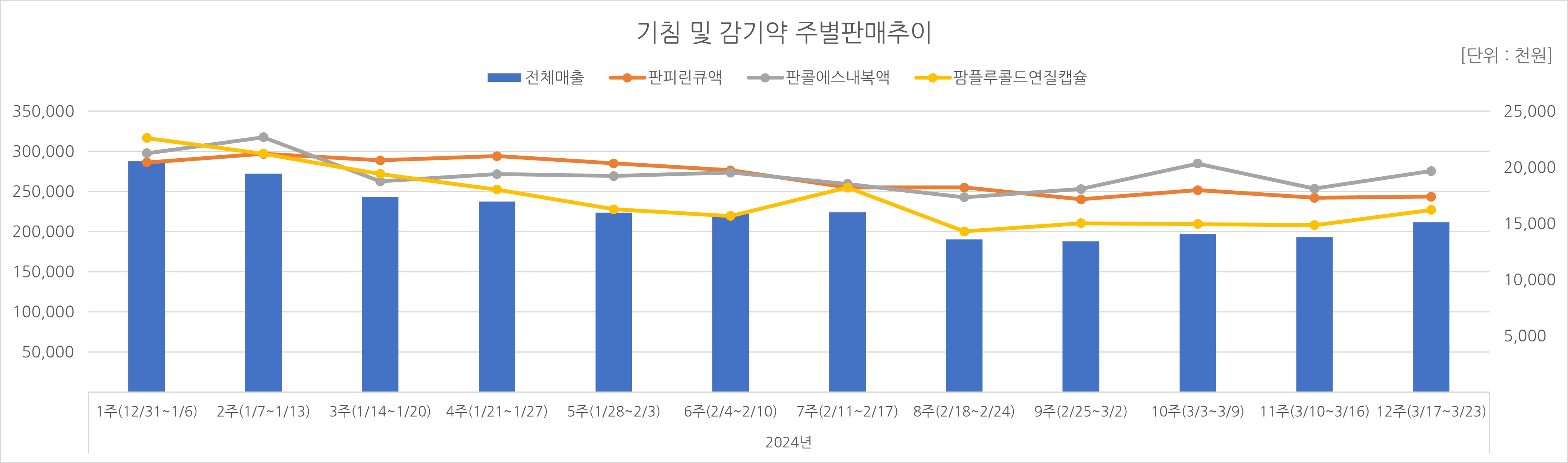 03_기침약.jpg