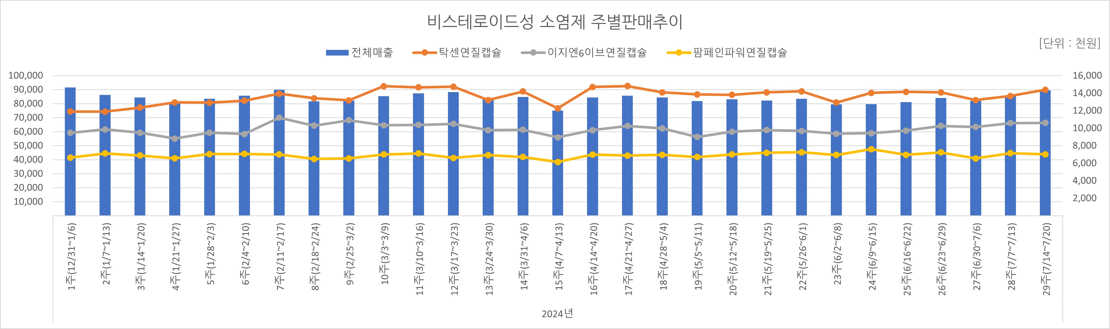 06_소염제.jpg