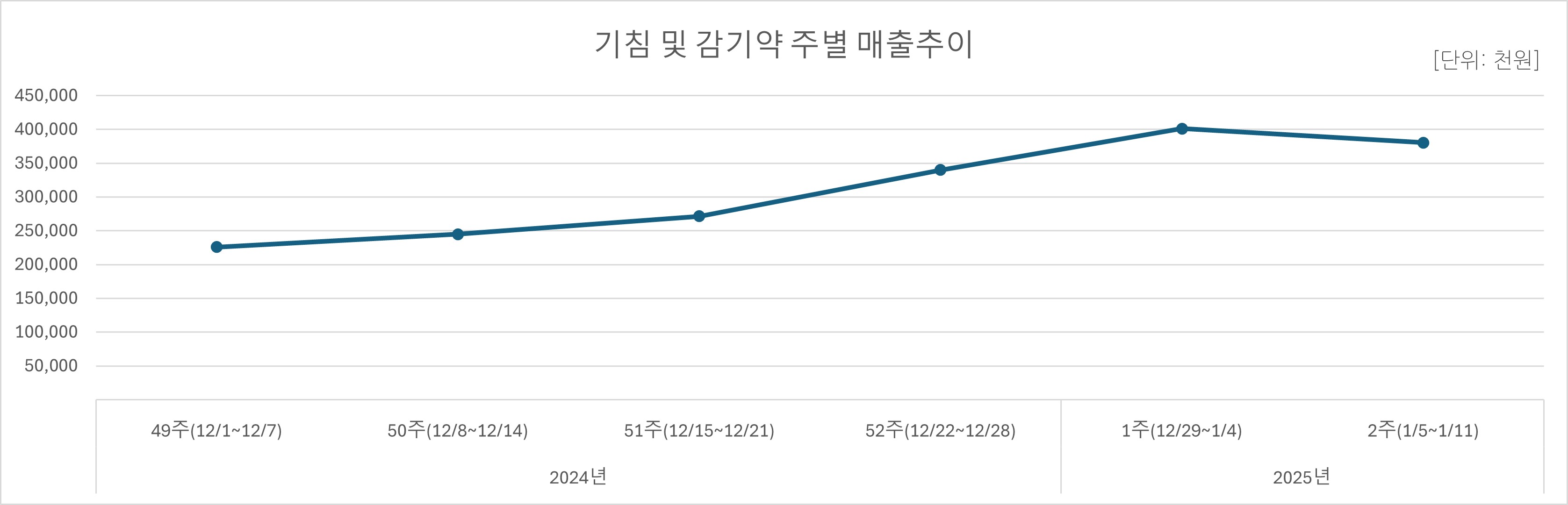 03_기침약.jpg