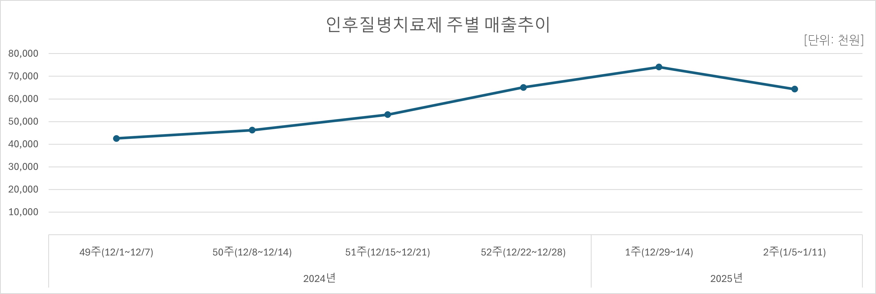 04_인후.jpg