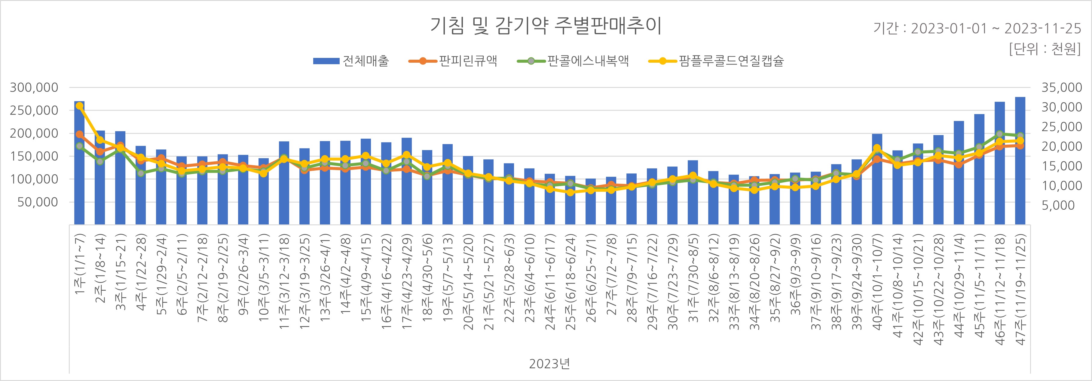 03_기침약.jpg