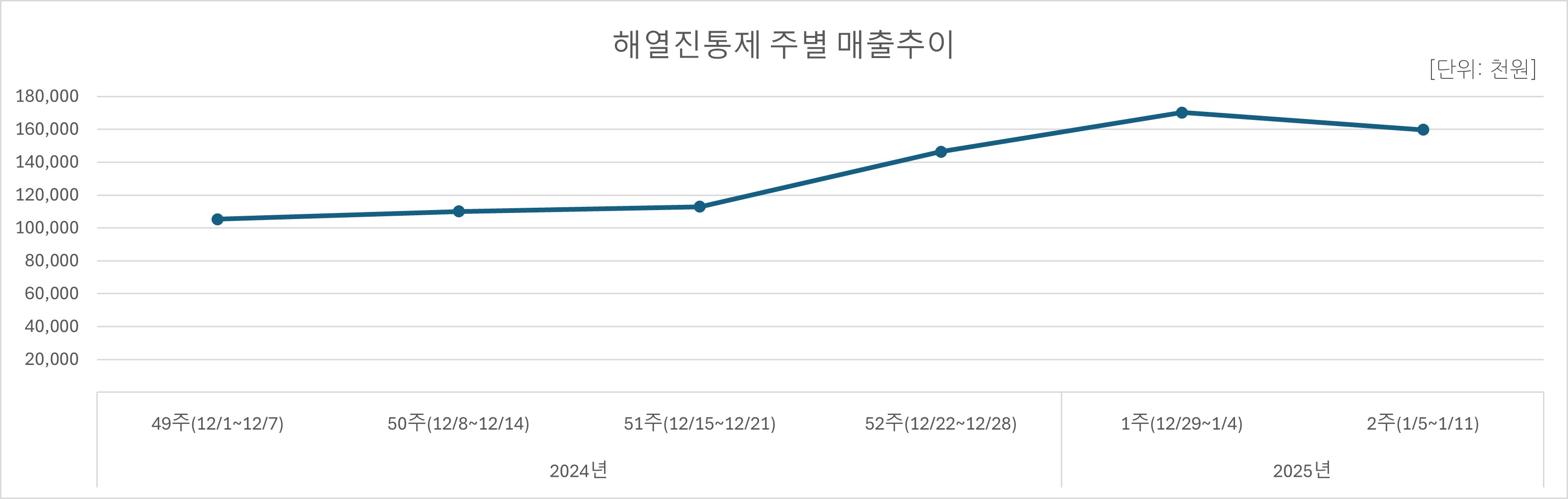 05_해열진통.jpg