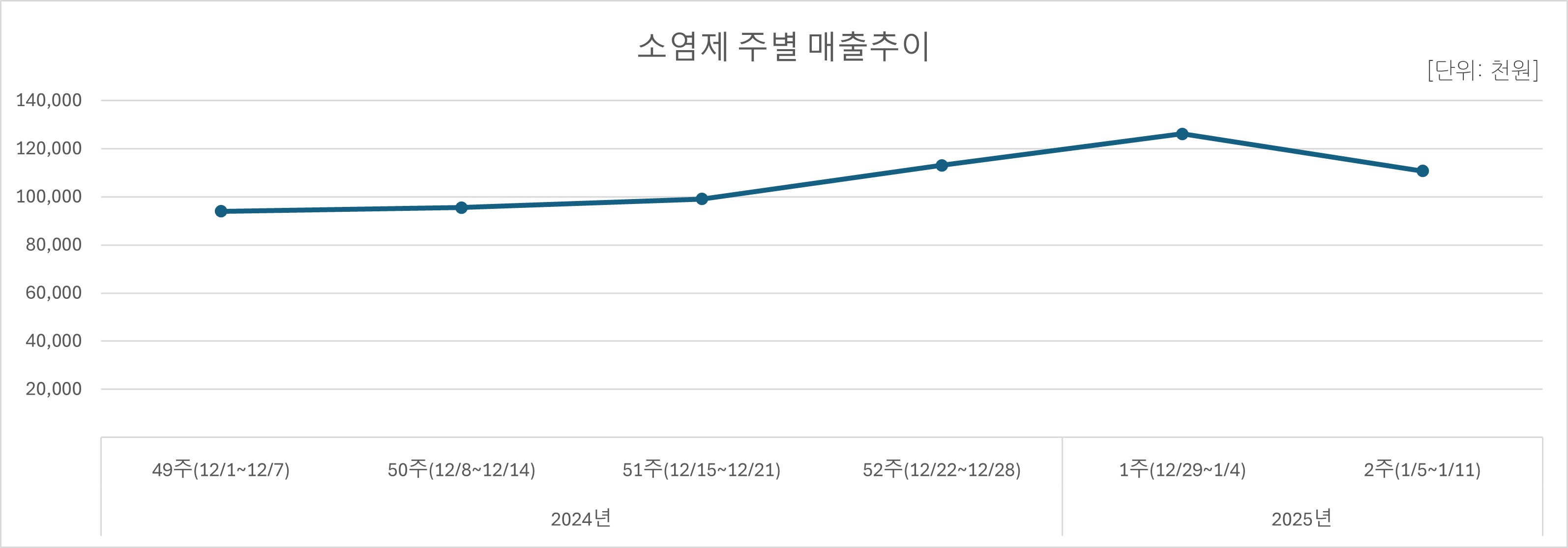 06_소염제.jpg