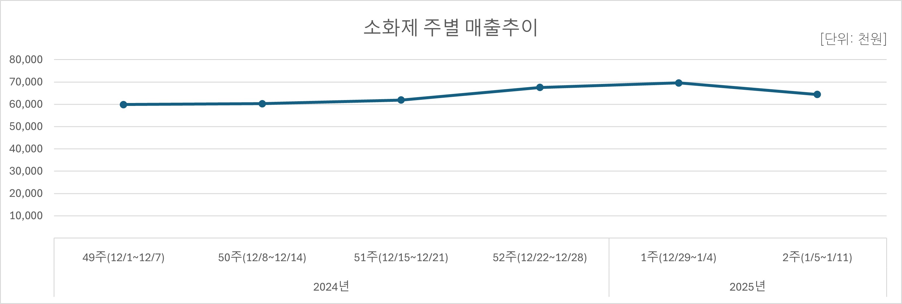 07_소화제.jpg