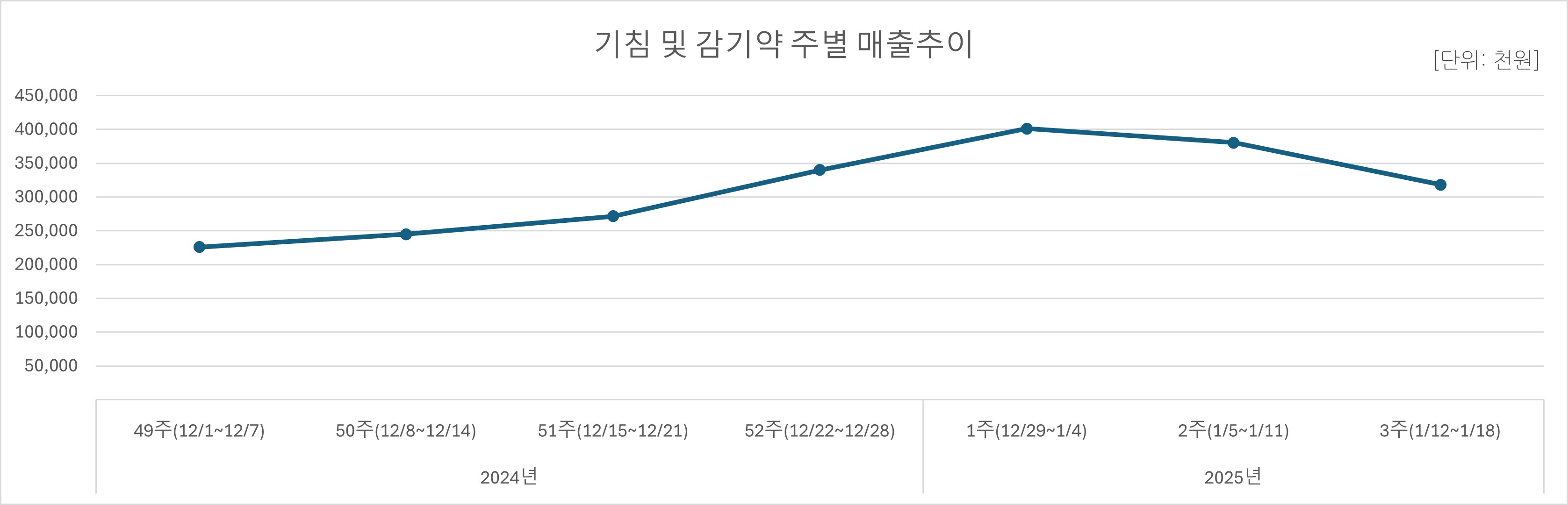 03_기침약.jpg