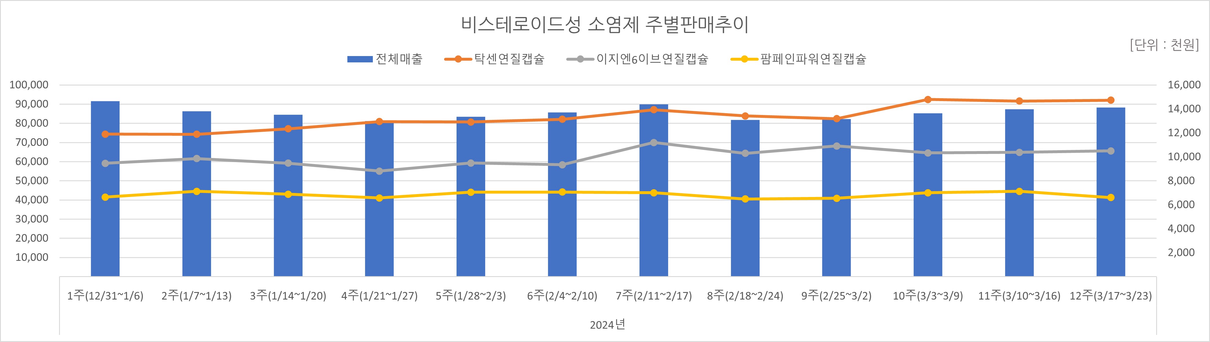 06_소염제.jpg